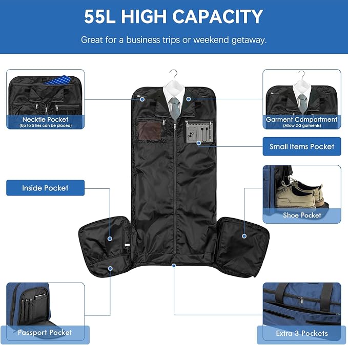 Large Garment Bag for Travel, Bukere Convertible Suit Travel Garment Duffel Bag for Men Women Business, Shoe Compartment, Detachable Shoulder Strap, Multi-Function 2 in 1 Weekender Bag, Blue - Image 3