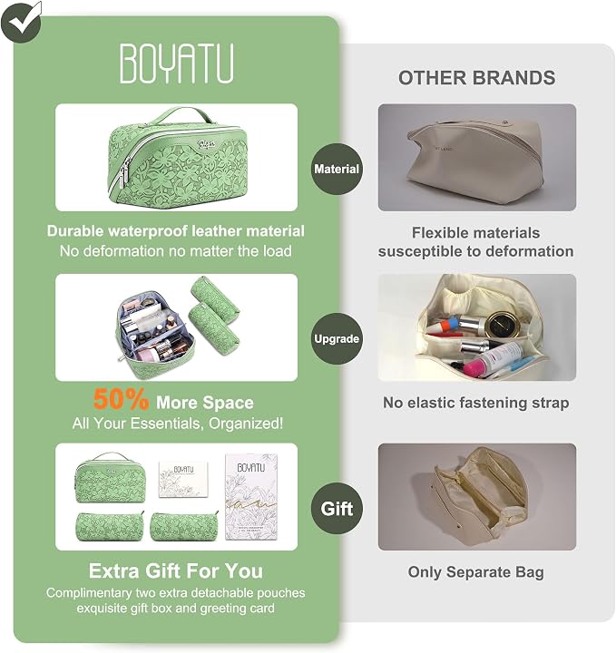 BOYATU Travel Makeup Bag Cosmetic Bags for Women: Large Capacity 3 Pcs Set Make up Bag with Compartments - Waterproof Vegan Leather Toiletry Organizer Bags with Handle (Z-65Light Green) - Image 3