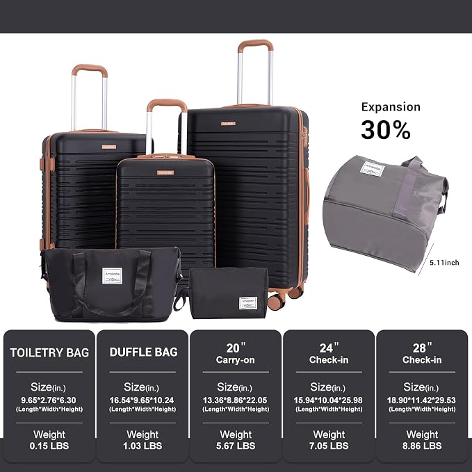 Amalodie Luggage Sets 5 Piece Suitcases with Double Spinner Wheel,Suitcase Set ABS Hard Case Luggage with TSA Lock and Durable Waterproof Travel Luggage - Image 2