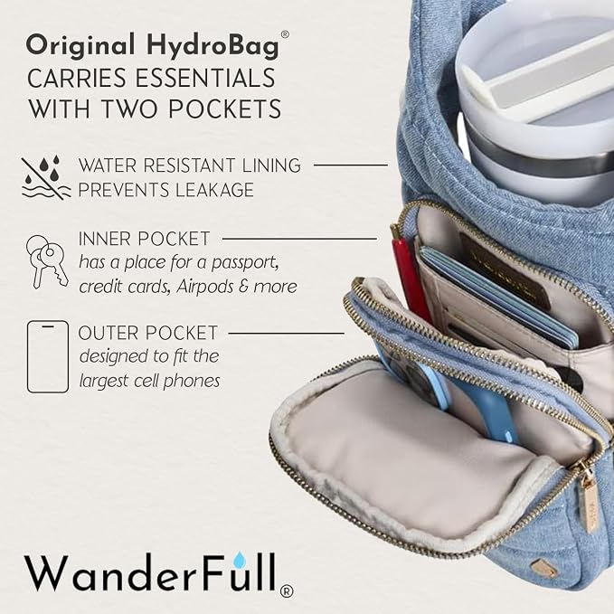 WanderFull Original HydroBag HANDLE®, Zipper for Handle, 40 oz Water Bottle Holder w/Strap, Crossbody Carrier Bag w/Phone Pocket, Tumbler Accessories - Light Denim - Image 4