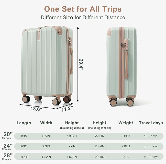 Hardshell Luggage Sets, Lightweight Stripes Suitcases with Spinner Wheels, Green - Image 6