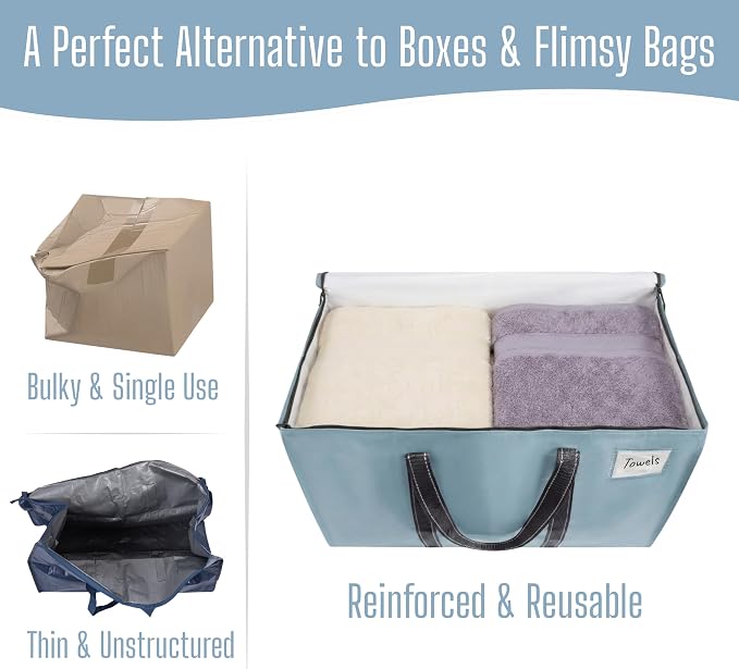 VENO 4 Pack Heavy Duty Moving Bags, Extra Large Storage Bags with Reinforced Handles & Strong Zippers, Foldable & Reusable Moving Box Alternative for Clothes & Dorm Storage - Image 5