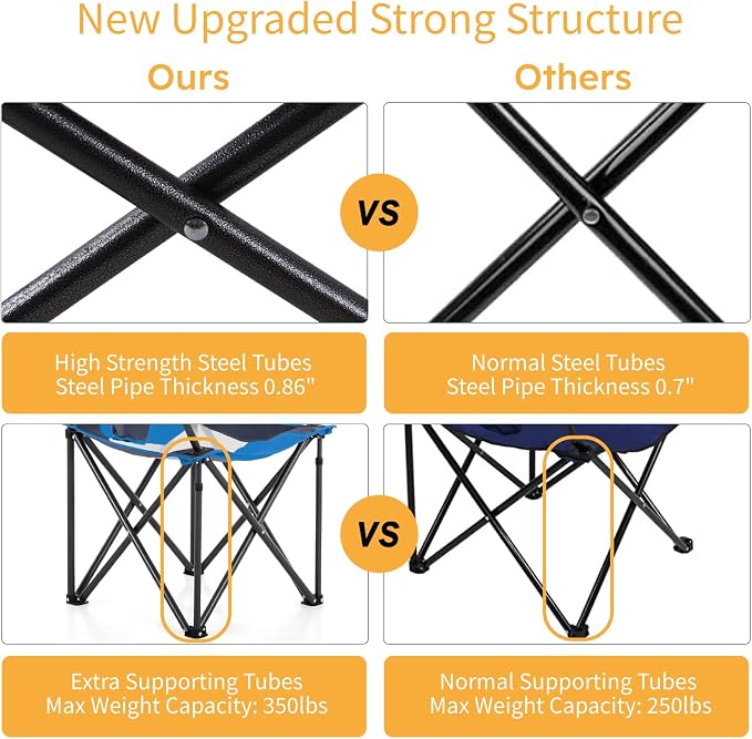 ALPHA CAMP Oversized Camping Chair with Shade Canopy, Folding Lawn Chairs - Image 3