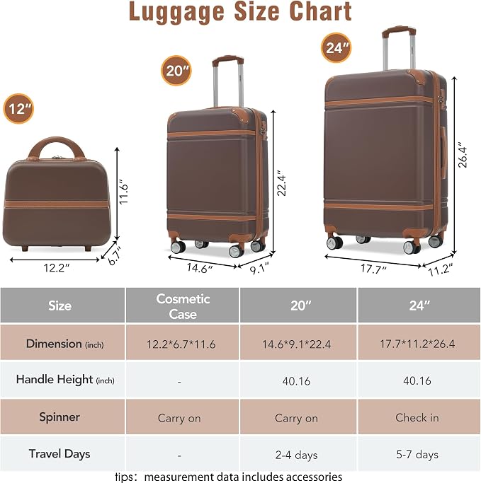 Merax Luggage Set 2 Piece Suitcase Set with Cosmetic Case Expandable Spinner Wheels Vintage Luggage Sets (Brown,20"+24") - Image 3
