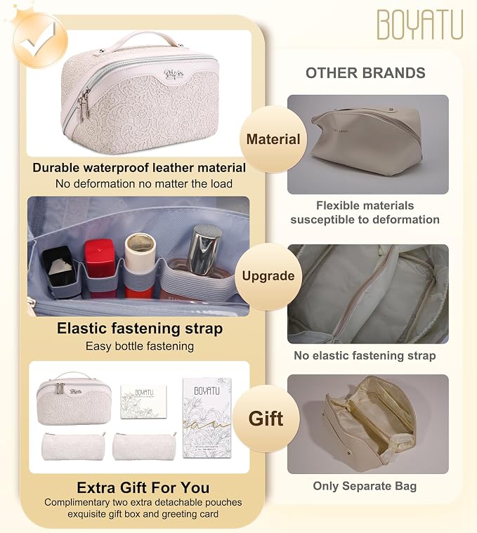 BOYATU Travel Makeup Bags Cosmetic Organizer Bag: 3 Pcs Set Large Capacity Make up Bag with Compartments - Waterproof Leather Toiletry Bags with Handle for Women (A-White) - Image 2