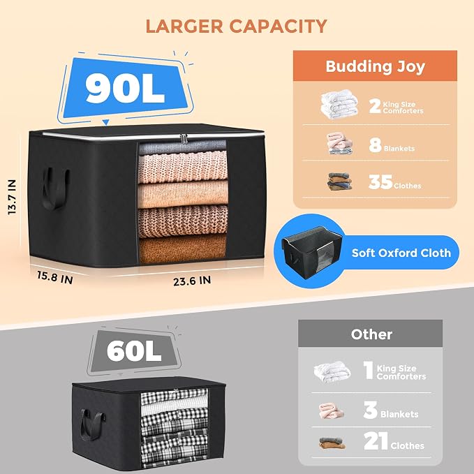Large Storage Bags, 4 Pack Clothes Storage Bins Foldable Closet Organizers Storage Containers with Durable Handles Thick Fabric for Blanket Comforter Clothing Bedding 90 L (Black) | Foldable Storage Containers, with Reinforced Handle, for Clothing, Bla... - Image 2