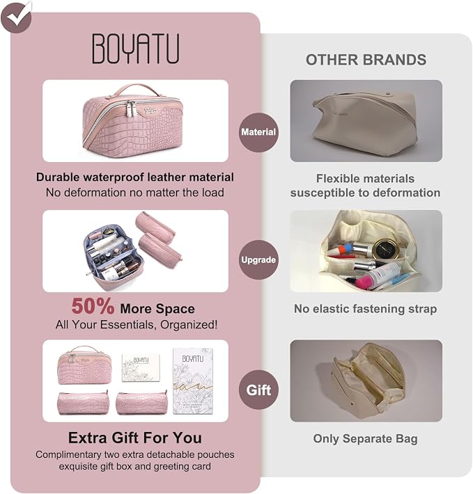 BOYATU Travel Makeup Bag Cosmetic Bags for Women: 3 Pcs Set Large Capacity Make up Bag with Handle - Crocodile Pattern Vegan Leather Toiletry Bags Travel Essentials with Compartments((E-4-Pink) - Image 3