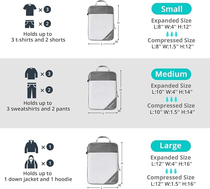 NICOSHOW 7 Set Compression Packing Cubes for Travel - Compressible, Lightweight, and Space-Saving Packing Cubes, Travel Essentials for Women, Grey - Image 3