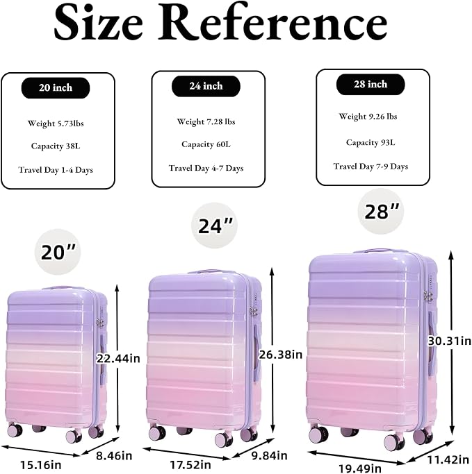 3-Piece Luggage Set 20/24/28’’ Hard-shell with 360° Spinner Wheels, Gradient Color Suitcase with Combination Lock, Lightweight PC Material, (Pink + Purple) - Image 7