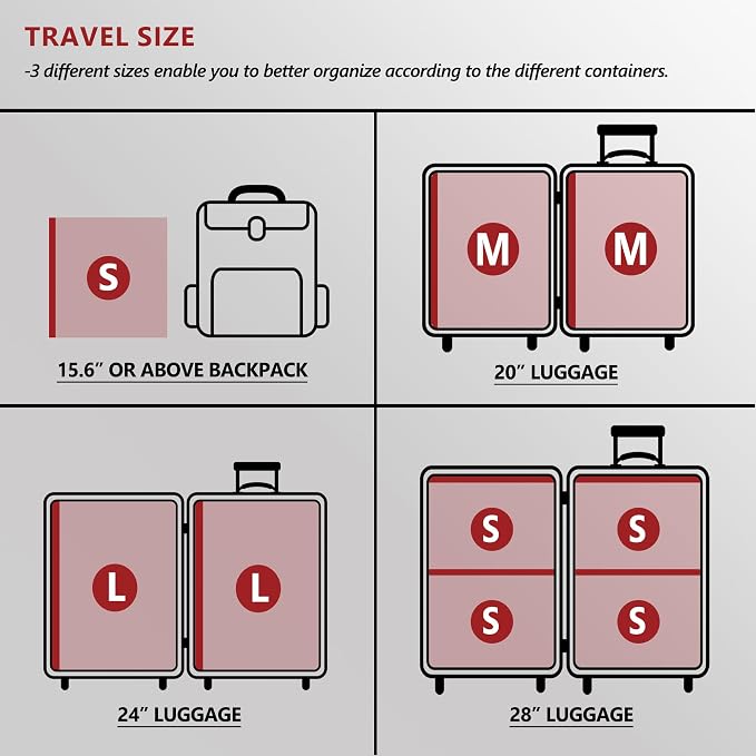Travel Vacuum Bags for Clothing with Rechargeable Electric Pump, Compression Packing Cubes Organizer Storage for Luggage Suitcase, Space Saver Seal Bags for Vacation Cruise, 8 Small - Image 3