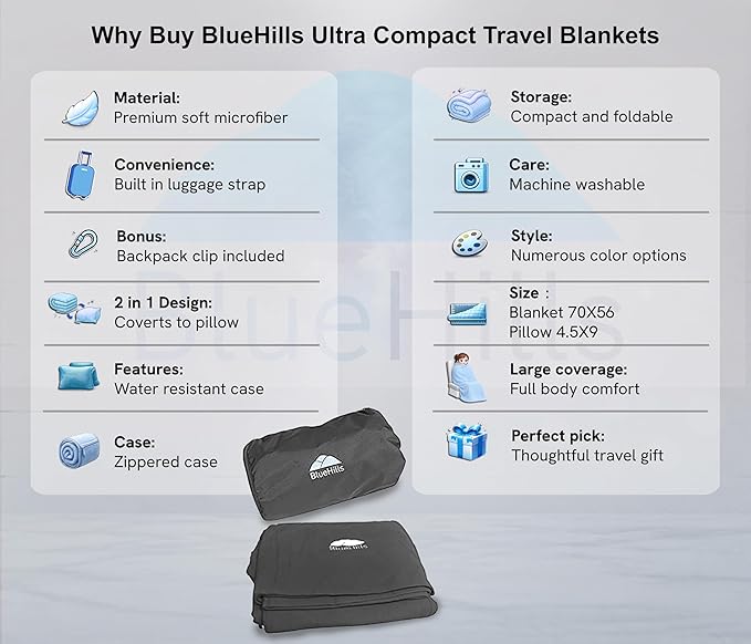 BlueHills 2 Pack Ultra Compact Travel Blanket Pillow Long Flights - Gray | Soft Travel Blanket Set of 2, Luggage Strap & Carabiner, 70X56 Long Flight Pillows, Portable Case/Bag, Lightweight & Compact - Image 2