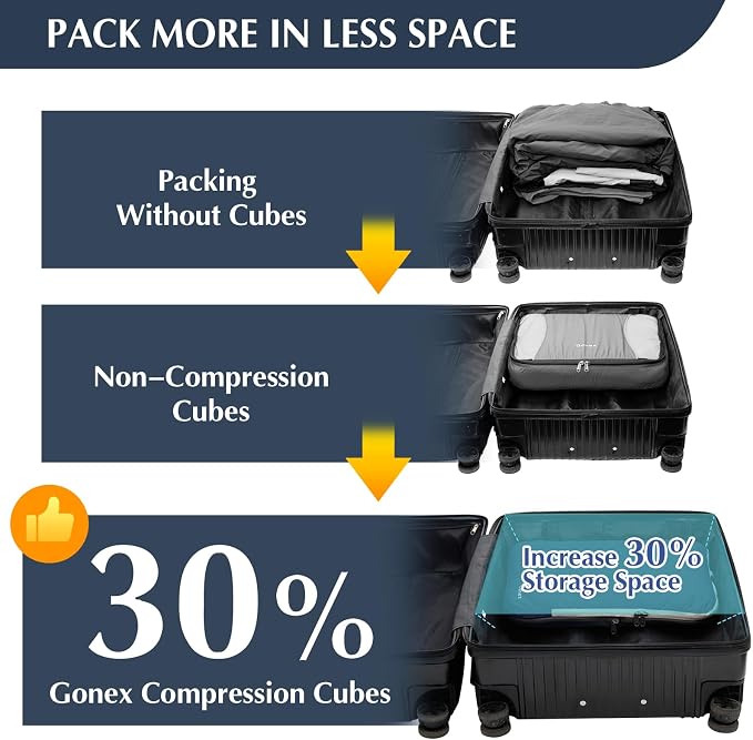 Gonex Compression Packing Cubes, 4pcs Expandable Storage Travel Luggage Bags Organizers (Purplish Blue) - Image 4