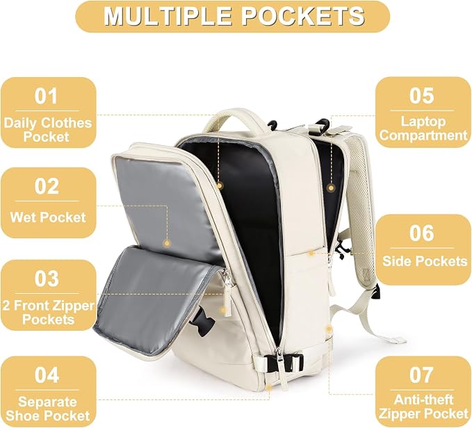 Beige Large Travel Backpack For Women Men Airline Approved Personal Item Backpack For Airlines Carry On Backpack Flight Approved Waterproof Backpack For Traveling On Airplane Weekender Travel Bag - Image 3