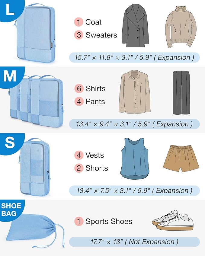 BAGSMART Compression Packing Cubes for Travel, 6 Set Luggage Organizer Bags | Fits 20/24/28in Carry-On Suitcases, Compressible Bags Streamline Cruise Travel Essentials, Sturdy Handles, Machine Washable - Image 2
