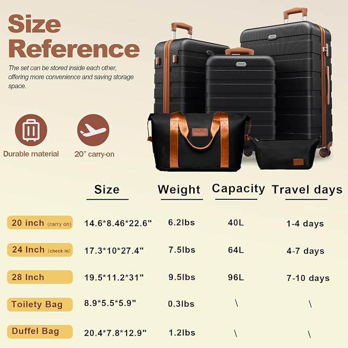 AnyZip Luggage Set 5 Piece PC ABS Hardshell Lightweight Suitcases for Travelling with 4 Universal Wheels TSA Lock Carry on Suitcase Black Brown - Image 3