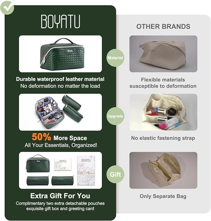 BOYATU Travel Makeup Bag Cosmetic Bags for Women: Large Capacity 3 Pcs Set Make up Bag with Compartments - Waterproof Vegan Leather Toiletry Organizer Bags with Handle (L06 Olive) - Image 3