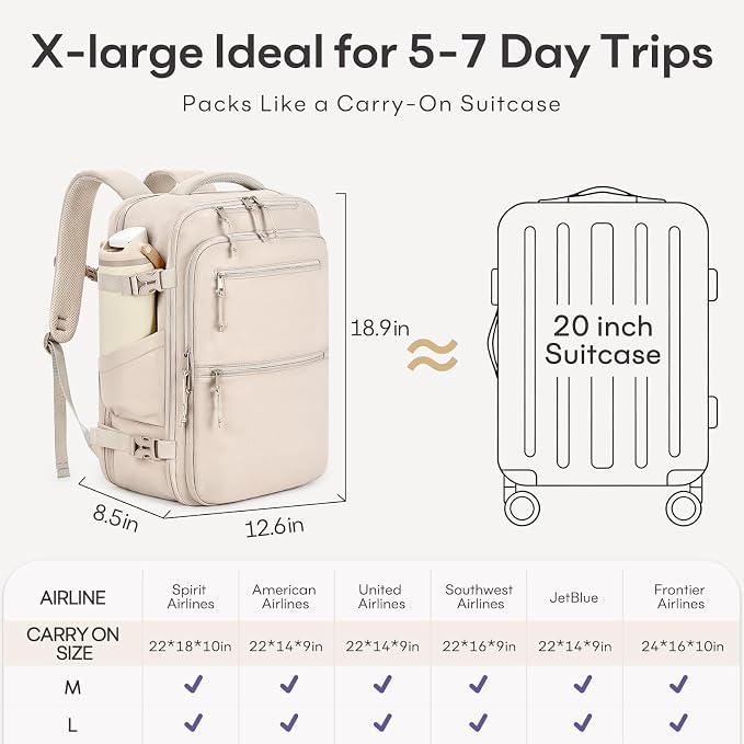 mibasies 40L Travel Backpack for Women & Men: Carry On Luggage Flight Approved, TSA Laptop Backpack with Water Bottle Pocket, Personal Item Bag Fits 17" Laptop for Weekender Business - Beige - Image 7