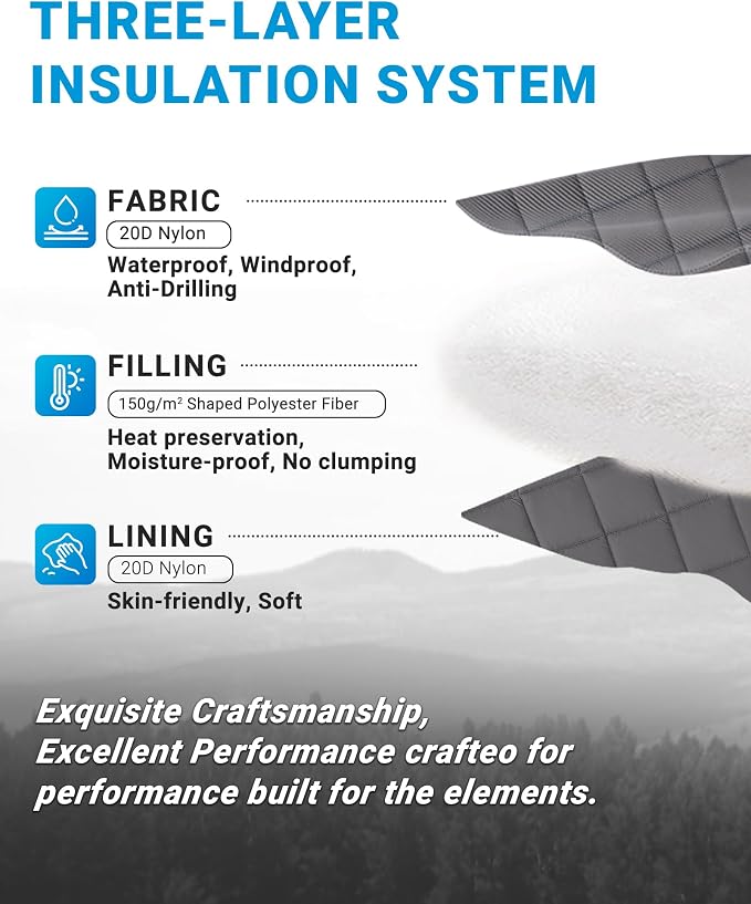 KingCamp Ultralight Camping Blanket, Packable Down Alternative Puffy Wearable Blankets Weatherproof Warm Package Quilt with Snap Buttons for Outdoor Hiking Travel Picnic Stadium (69" x 53", Charcoal) - Image 3