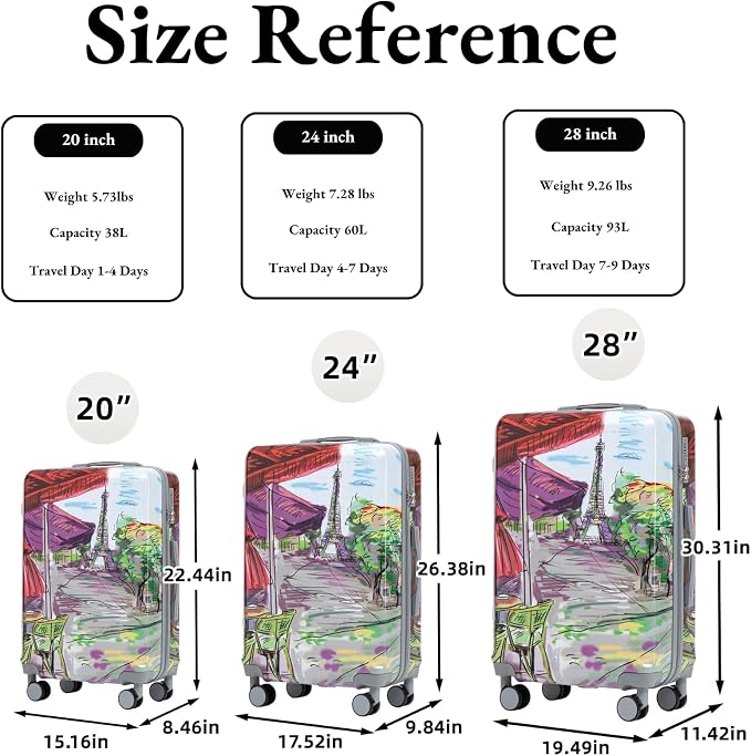 3-Piece Luggage Set 20/24/28’’ Hard-shell with 360° Spinner Wheels, Gradient Color Suitcase with Combination Lock, Lightweight PC Material, (Stamp) - Image 7