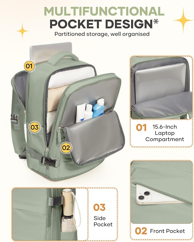 coofay Large Travel Backpack For Women Men Airline Approved Carry On Backpack Flight Approved Waterproof Sports Luggage Backpack Casual Daypack Small Hiking Backpacks Grey Green - Image 5