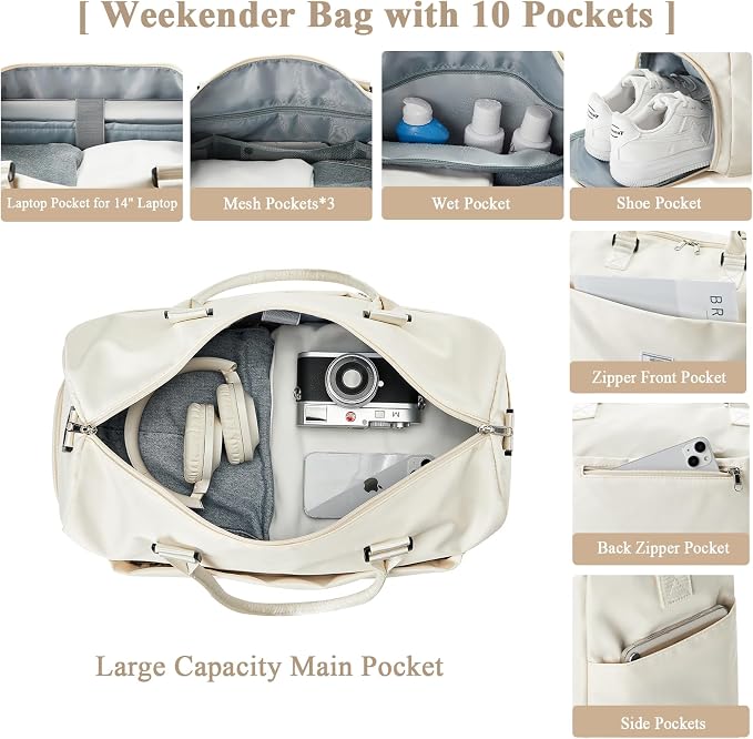 Travel Duffel Bag, Carry On Overnight Weekender Bags for Women | Travel Bag with Wet Pocket & Trolley Sleeve, For Spirit Airlines 18x14x8 Personal Item Bag - Image 5