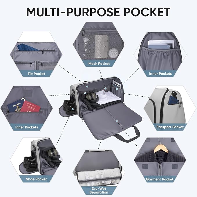 BALEINE Travel Garment Bag, Travel Suit Bag for Men, Water Resistant Carry on Garment Bag for Hanging Clothes, Garment Duffel Bag for Travel Business (Gray-Convertible) - Image 3