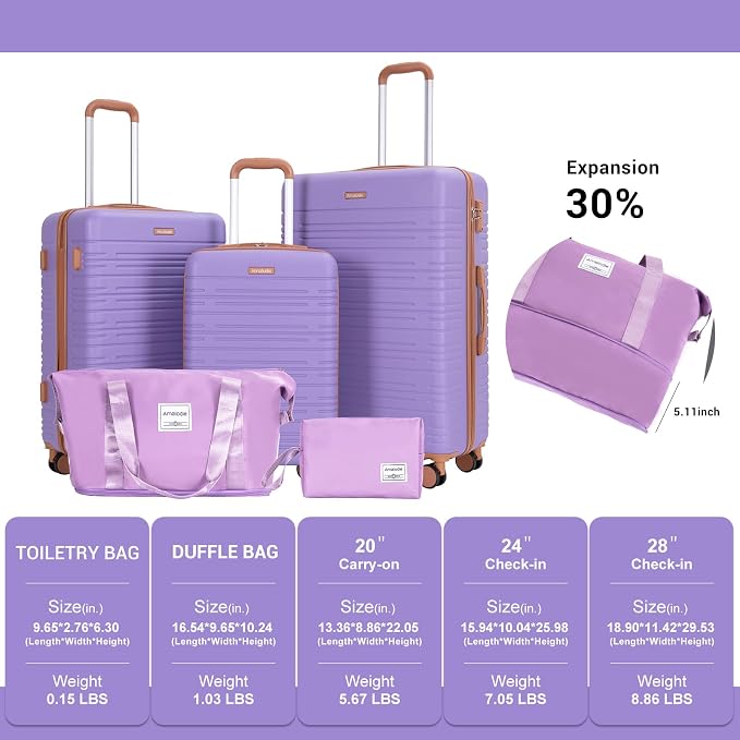 Amalodie Luggage Sets 5 Piece Suitcases with Double Spinner Wheel,Suitcase Set ABS Hard Case Luggage with TSA Lock and Durable Waterproof Travel Luggage - Image 2