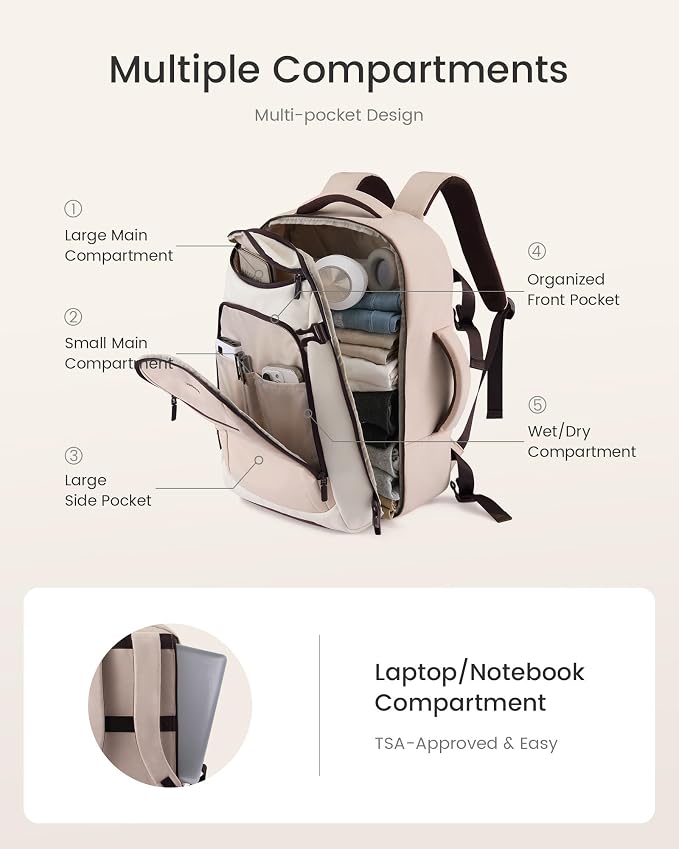 LOVEVOOK Travel Backpack for Women & Men, Airline Approved Carry On Bag | TSA Personal Item Backpack with 3 Packing Cubes,Waterproof Weekender Bag ,Laptop Backpack 5 Compartments for Business Travel - Image 2