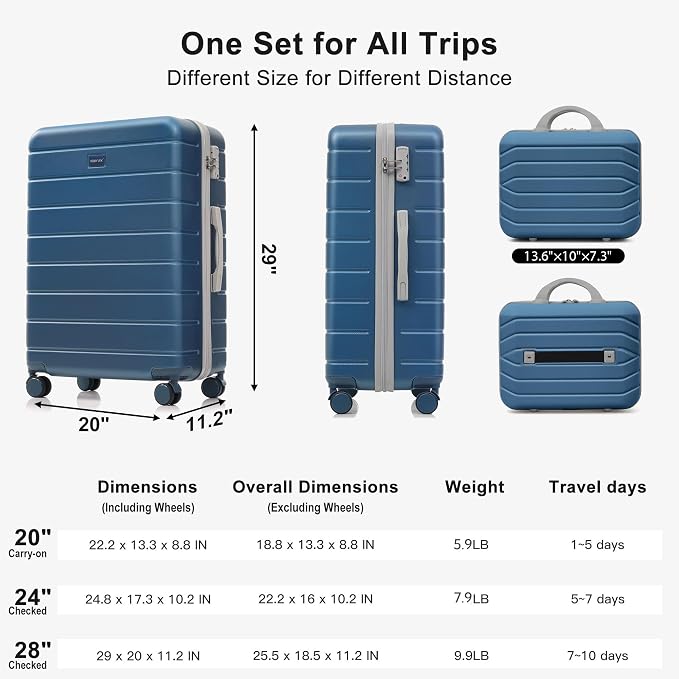 Hardshell Luggage Sets, Lightweight Stripes Suitcases with Spinner Wheels, Blue 6pcs - Image 8