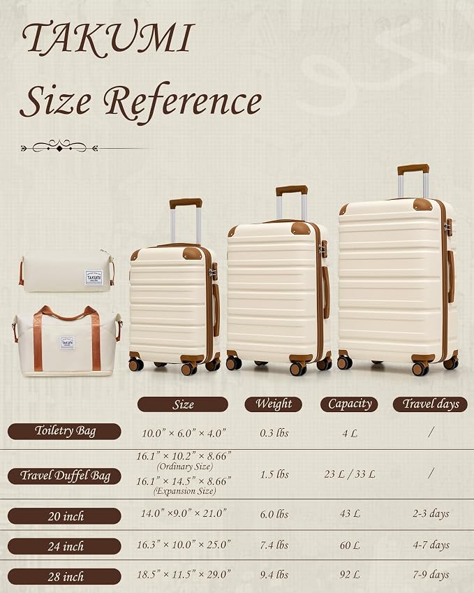 TAKUMI Luggage Sets 5 Piece Lightweight Carry On luggage with Duffel Bag ABS+PC Hardshell Suitcases with YKK zippers Double Spinner Wheels Travel Luggage with TSA Lock(WHITE BROWN, 5 PIECE SET) - Image 8