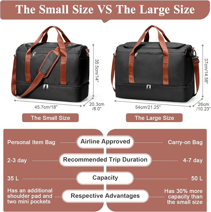 Travel Duffel Bag,Carry-On Overnight Weekender Bags with Shoes Compartment | Travel Bag with Wet Pocket & Luggage Sleeve, For Spirit Airlines 18x14x8 Personal Item Bag,Small,Black & Brown - Image 7