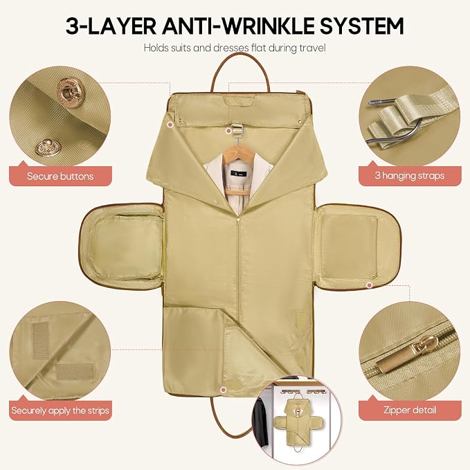 RAINSMORE Convertible Garment Bag for Travel Women 51L Carry On Garment Bag | Garment Duffel Bag with shoe pouch, dry/wet pockets, foldable water-resistant PU, suit/dress wrinkle care for business trips - Image 3