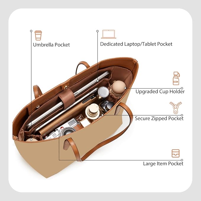Purse Organizer Insert for LV Neverfull MM, Nylon Bag Organizer with 13" Laptop Sleeve, Deep Elastic Bottle Holders, YKK Zipper Pocket, 6 Compartments,Lightweight Luxury Tote Insert - Image 6