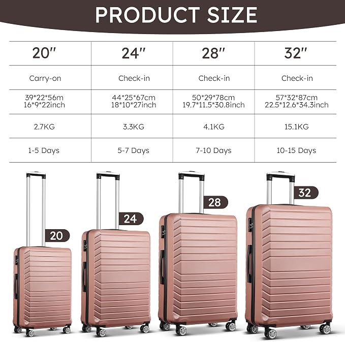 (32″, 28″, 24″, 20″)11 Piece Travel Luggage Sets for Women, 4 Piece Hardshell Suitcase Set, 20inch Carry on Luggage with Wheels, 24inch 28inch 32inch Checked Luggage with 7PC Organize Bags - Image 7