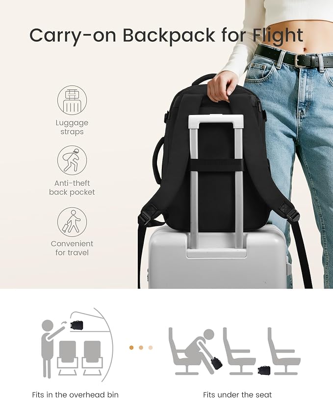 LOVEVOOK Travel Backpack for Women & Men, Airline Approved Carry On Bag | TSA Personal Item Backpack with 3 Packing Cubes,Waterproof Weekender Bag ,Laptop Backpack 5 Compartments for Business Travel - Image 4
