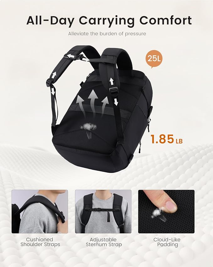 LOVEVOOK Travel Backpack for Women & Men, 26L Airline Approved Personal Item Carry On Backpack, Lightweight with 2 Packing Cubes, Waterproof Daypack for Work, Gym & Weekend Travel - Image 4