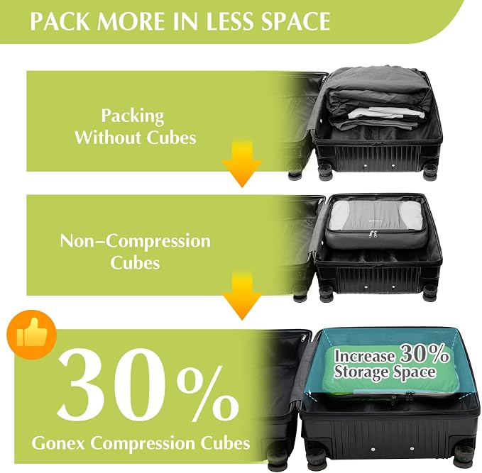 Gonex Compression Packing Cubes, 4pcs Expandable Storage Travel Luggage Bags Organizers (Green) - Image 4