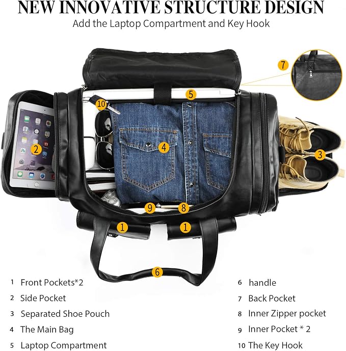 Zeroway Travel Duffel Bag with Shoe Pouch, PU leather Carry on Bag Weekender Overnight Bag for Men Women Black - Image 2