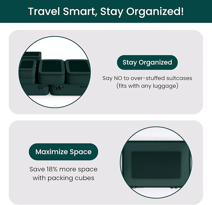 NOBL Travel Compressible Packing Cubes Set, 6 Pieces Travel Packing Organizers, Compression Luggage Cubes for Suitcases & Carry On, Space Saving (XXS, XS, S, M, L, XL) - Forest Green - Image 6