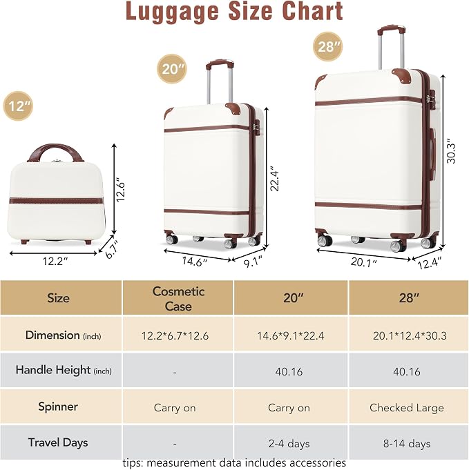 Merax Luggage Set 2 Piece Suitcase Set with Cosmetic Case Expandable Spinner Wheels Vintage Luggage Sets(White,20"+28") - Image 3