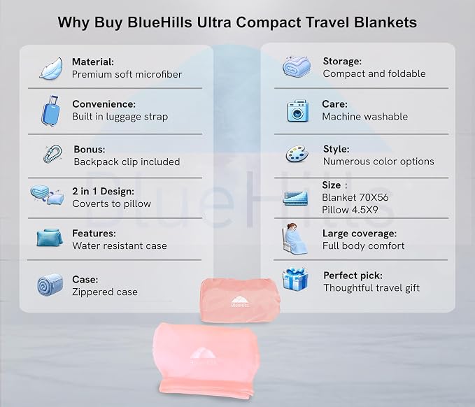 BlueHills Ultra Compact Travel Blanket Pillow Soft Airplane Throw - Pink | 70 X 56 Long, Luggage Strap & Carabiner, Compact Lightweight, Airplane Traveling Essential Accessories, Cruise Throw in Bag - Image 2