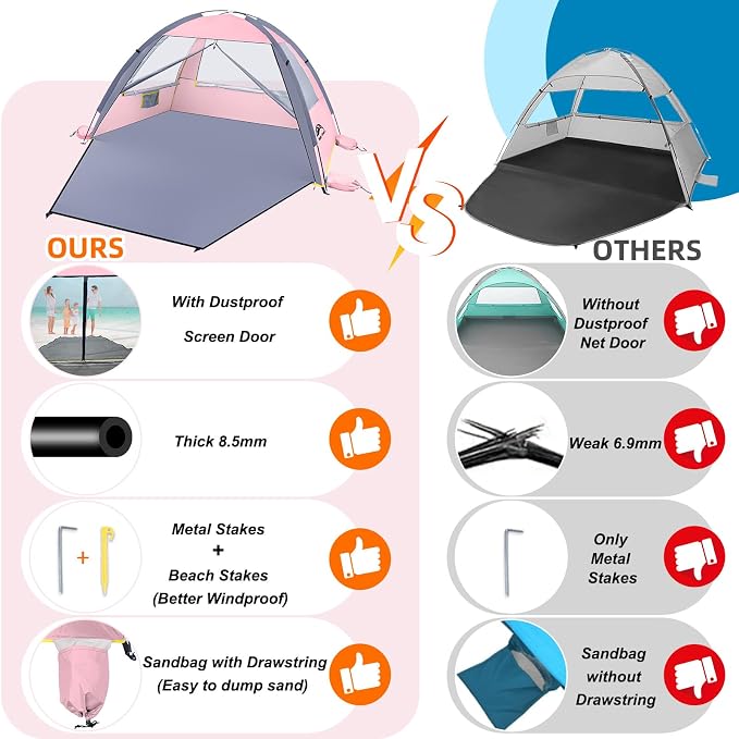 Happy Travel Beach Tent Sun Shelter for 3/4/5/6/7/8 Person, Portable UPF 50+ UV Protection Beach Shade Canopy for Family & Baby, Lightweight & Easy Setup Beach Cabana with 3 Ventilation Mesh Windows - Image 3