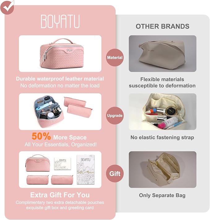 BOYATU Travel Makeup Bag Cosmetic Bags for Women: Large Capacity 3 Pcs Set Make up Bag with Compartments - Waterproof Vegan Leather Toiletry Organizer Bags with Handle (L04 Light Pink) - Image 3