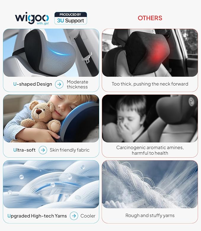 Wigoo Soft Car Neck Pillow with Adjustable Strap, Gray, 2-Pack | Extra Strap| Memory Foam| Universal Fit - Image 3