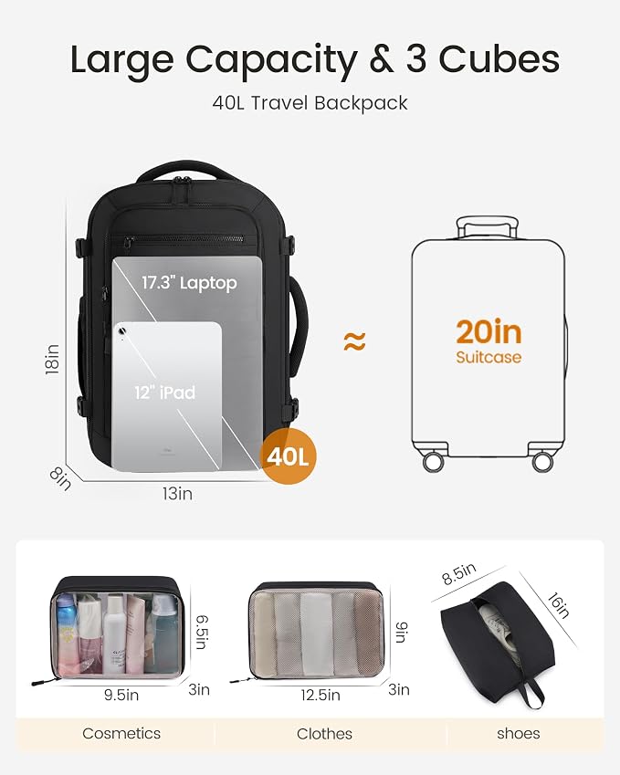 LOVEVOOK 40L Travel Backpack for Women & Men, TSA Approved Carry On Backpack with 3 Packing Cubes, Waterproof Personal Item Bag Fits 17 Inch Laptop, Weekender Essentials Overnight Backpack for Trip - Image 5