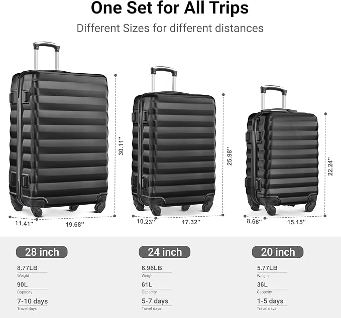 3 Piece Luggage Sets ABS Hardshell Suitcase with Spinner Wheels with 6PC Packing Bags(20/24/28inch) - Image 8