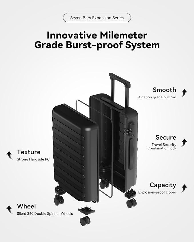 NINETYGO Luggage Sets 2 Piece, Carry On Luggage Airline Approved, Large Checked Luggage with Smooth Spinner Wheels, Expandable, Hard Shell PC Suitcase Sets, TSA Approved, 20in/28in (Shadow, Rhine Max) - Image 9
