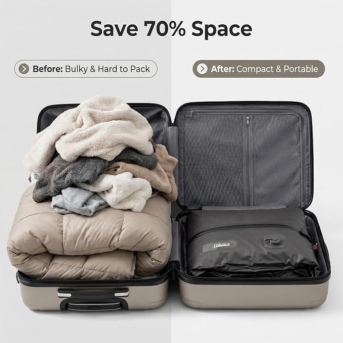 Travel Vacuum Compression Bags, 25L Vacuum Bags for Travel Luggage with Built-in Pump for Carry-on Suitcases & Backpacks, Ip68 Waterproof Zipper, Durable Vacuum Seal Bags For Clothing Packing - Image 5