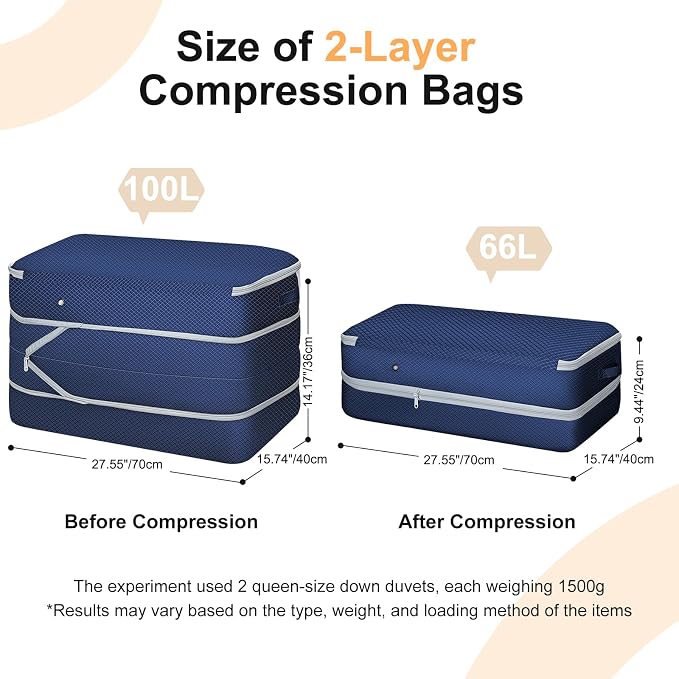 Comforter Storage Bag - Large Capacity Bedding Storage Bags Ultra Space Saving Self Compression Organizer, Washable Compression Bags for Storage Comforter Blanket Duvet, 2-Pack, Navy Blue - Image 2