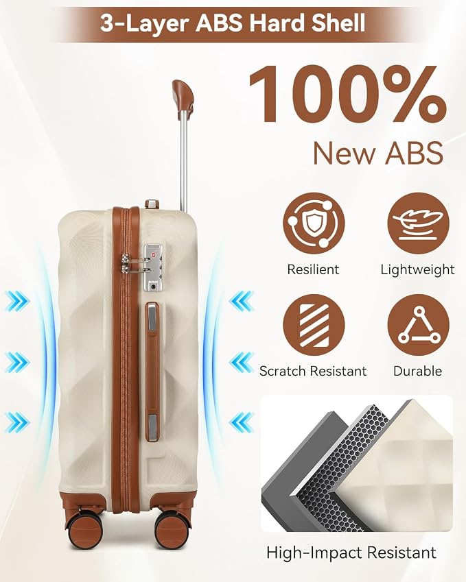 Somago 2 PieceLuggage Set (20"/24") with Duffel Bag and Toiletry Bag, Carry On Luggage Airline Approved with YKK Zipper TSA Lock ABS Hardside Luggage Spinner Wheels - Image 3